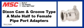 Dixon Cam & Groove Type A Male Half to Female Pipe Port Adapters